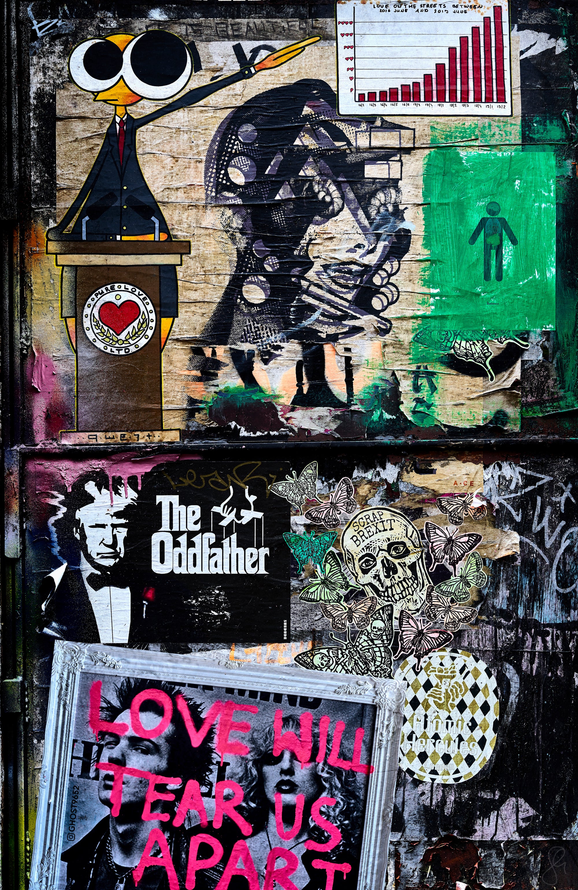 Love Will Tear Us Apart I London 2020